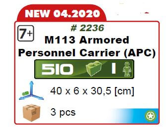 M113 APC US